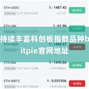 持续丰富科创板指数品种bitpie官网地址