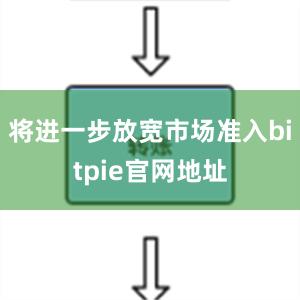 将进一步放宽市场准入bitpie官网地址