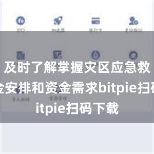 及时了解掌握灾区应急救援资金安排和资金需求bitpie扫码下载