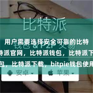 用户需要选择安全可靠的比特派钱包比特派官网，比特派钱包，比特派下载，bitpie钱包使用