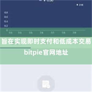 旨在实现即时支付和低成本交易bitpie官网地址