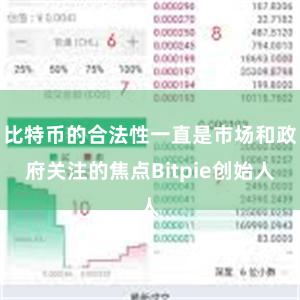 比特币的合法性一直是市场和政府关注的焦点Bitpie创始人